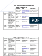 Lead School Transition Database of Organisations Umbrella Organisations