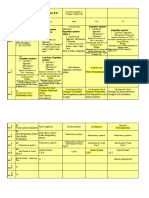 Anatomy Quarter 4 Schedule 2010