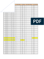 Date/Time Time EEA Desks QT Eea Non EEA Desks QT Non Eea