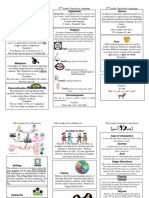 5th Grade Ela Study Guide