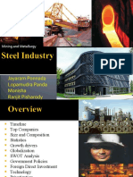 Steel Industry in India