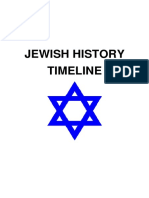 Jewish History Timeline