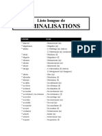 Liste Longue de NOMINALISATIONS