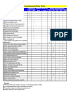 Plano de Manutencao Turf Care - Giro Zero