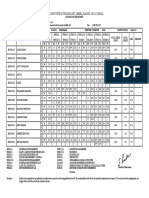 BT Vi Sp15 Mesra