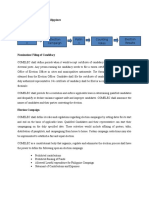 Manual Election in The Philippines: Nomination/ Filing of Candidacy