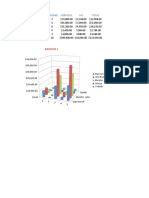 Articulo Precio Cantidad Subtotal IVA Total: Ejercicio 1