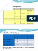 Briefing On Term-1 Test (MED 3)