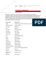 Chemical Names of Common Substances