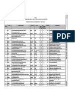 Calendario Ferias Agropecuarias Aprob Rm0226-2012-Ag