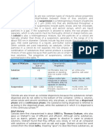 Colloidal Dispersion