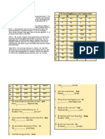 FCE Use of English Part 1 Test 3 Answer Sheet A B C D 1. 2. 3. 4. 5. 6. 7. 8. 9. 10. 11