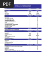 Ficha Técnica VW Transporter 6 Carga
