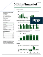 Lcdglobalsnapshot: LCD Snapshot