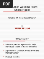 The Keller Williams Profit Share Model