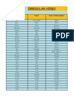 Verbs Irregular 112