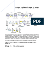 Glycolysis