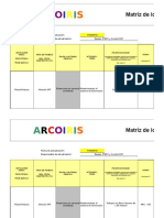 Matriz IPER - Mantenimiento