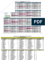 NHL Playoff Pool 20100422