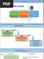 ISO 9001:2015 QMS Implementation Program (Presentation)