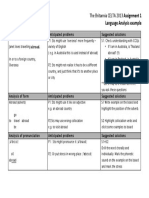 CELTA Language Analysis Sample 1 Lexis Abroad