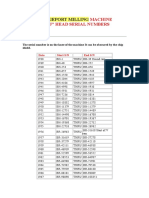 Bridgeport Milling Machine Serial Numbers