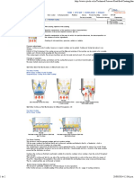 Technical Process Fluid Bed Coating