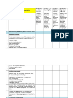 Strategic Procurement Plan Template