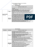 Matriz Competencias Capacidades e Indicadores Del Area de Matemática-2016