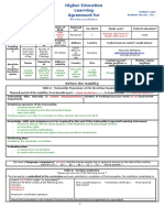 Learning-Agreement Traineeships Form 2015-2016-FINAL