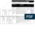 Ict FPD 2 PDF