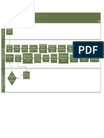 Diagrama Flujo Haccp v.3