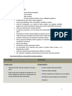 Material de Estudio 1° Prueba Parcial