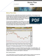 Money Flow Index