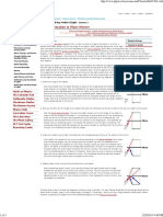 Image Formation in Plane Mirrors: Ray Diagrams