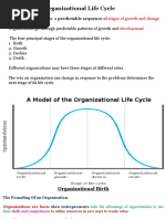 Organisational Lifecycle