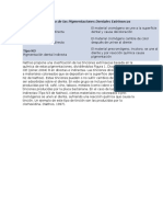 Clasificación Nathoo de Las Pigmentaciones Dentales Extrínsecas