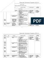 RPT Add Math Form 4