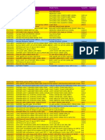 Mapping Profile 2003