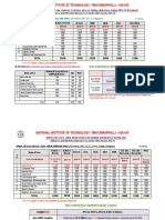 Fees Structure 2015