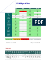 USV Web Report - AG South