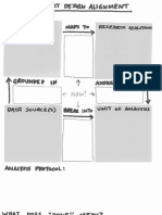 Qualitative Research Design Alignment Worksheet