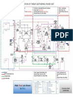 Degradation of Threat Geothermal Power Unit: Main Are Shown in