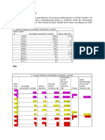 BSOP330 Week 4 Lab Assignments Chapter 12 Problems 12.1 12.5 12.9 12.15 - 564197