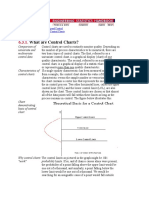 What Are Control Charts?: Comparison of Univariate and Multivariate Control Data