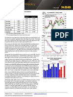 Cut To The Bone: ASB New Zealand Commodity Price Indices As at Friday 24 April 2015