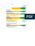 BOQ For Building Construction