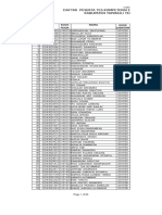 Daftar Peserta Tes Kompetensi Bidang (TKB) Pelamar Umum Kabupaten Tapanuli Tengah Tahun 2014