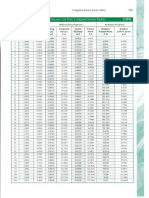 Engineering Economy 6th753-781