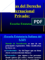 Derecho Internacional Privado